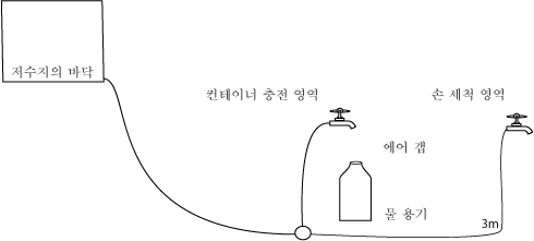빗물 저장 또는 구성 요소